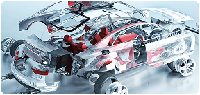 Automotive Parts Industry